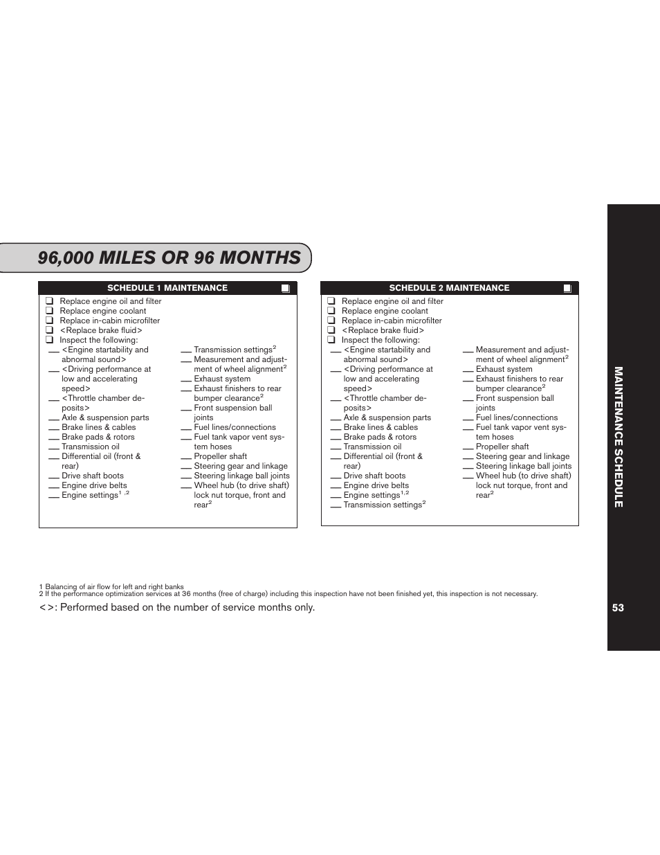 NISSAN 2012 GT R - Service & Maintenance Guide User Manual | Page 55 / 60