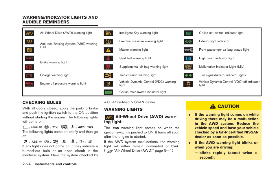 Warning/indicator lights and audible reminders -24, Checking bulbs -24 warning lights -24, Caution | NISSAN 2013 GT R - Owner's Manual User Manual | Page 119 / 346