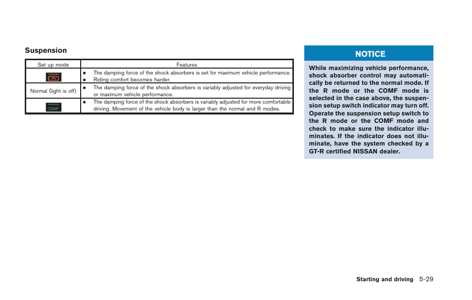 Notice | NISSAN 2013 GT R - Owner's Manual User Manual | Page 222 / 346
