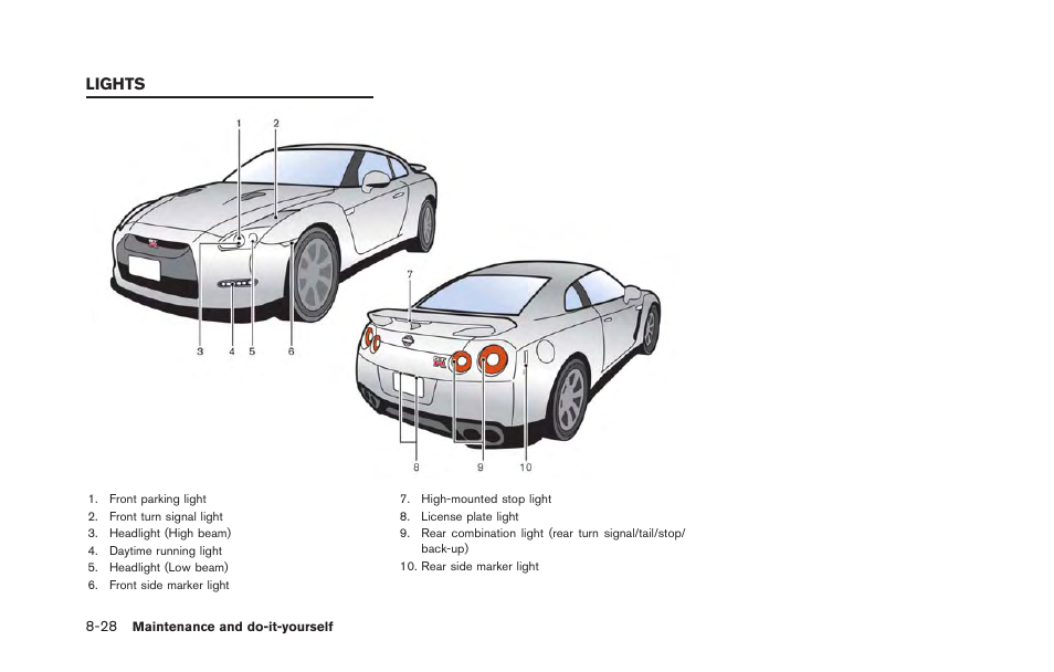 Lights -28 | NISSAN 2013 GT R - Owner's Manual User Manual | Page 295 / 346
