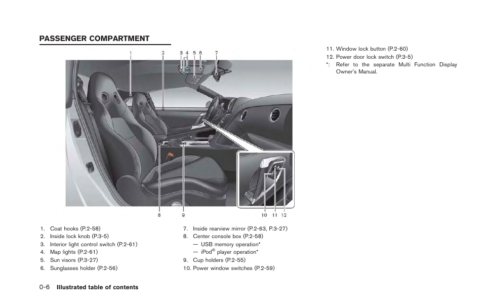 Passenger compartment -6, Passenger compartment | NISSAN 2013 GT R - Owner's Manual User Manual | Page 43 / 346