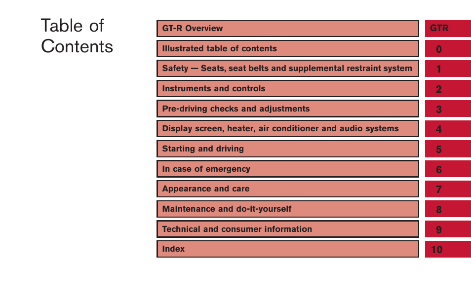 NISSAN 2013 GT R - Owner's Manual User Manual | Page 6 / 346