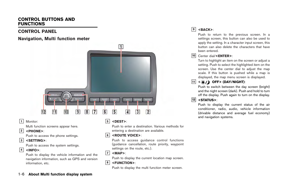 Control buttons and functions -6, Control panel -6 | NISSAN 2013 GT R - Multi Function Display Owner's Manual User Manual | Page 16 / 315
