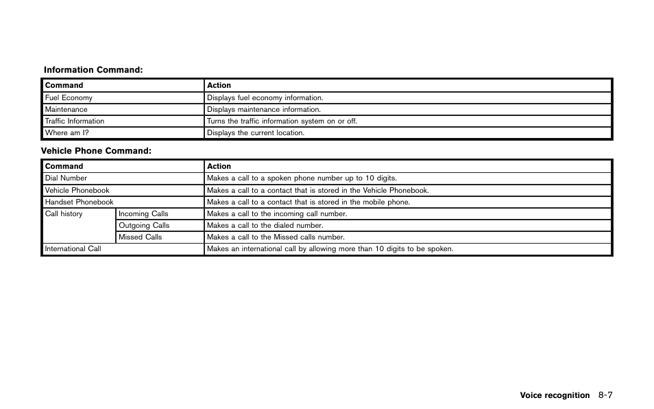 NISSAN 2013 GT R - Multi Function Display Owner's Manual User Manual | Page 221 / 315
