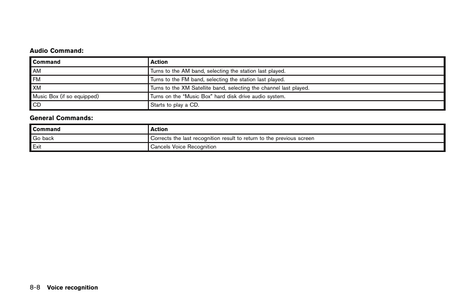 NISSAN 2013 GT R - Multi Function Display Owner's Manual User Manual | Page 222 / 315