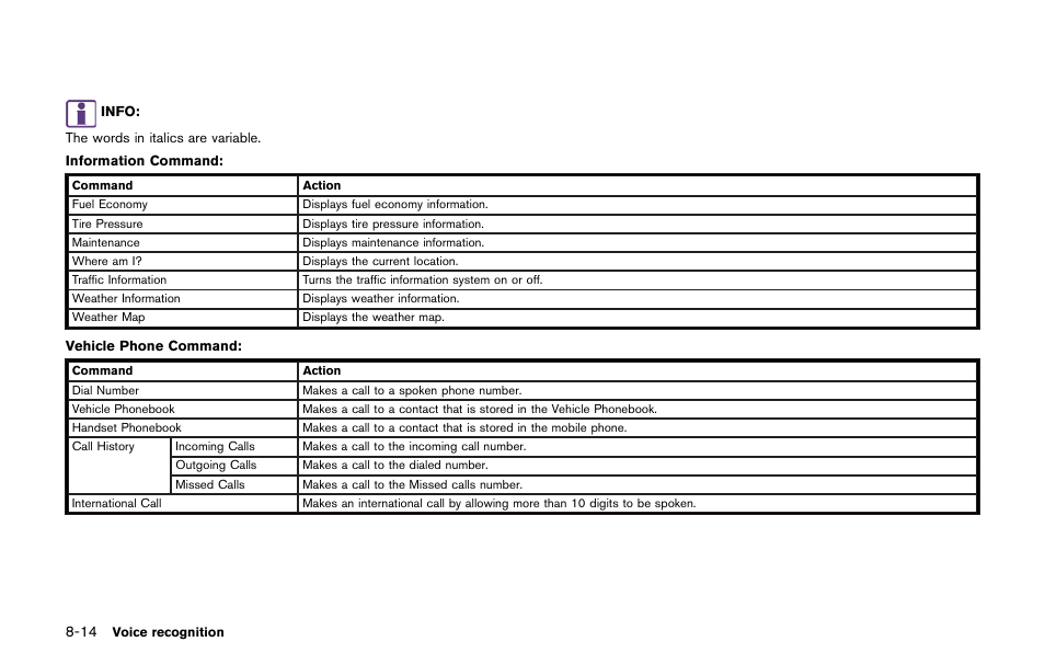 NISSAN 2013 GT R - Multi Function Display Owner's Manual User Manual | Page 228 / 315