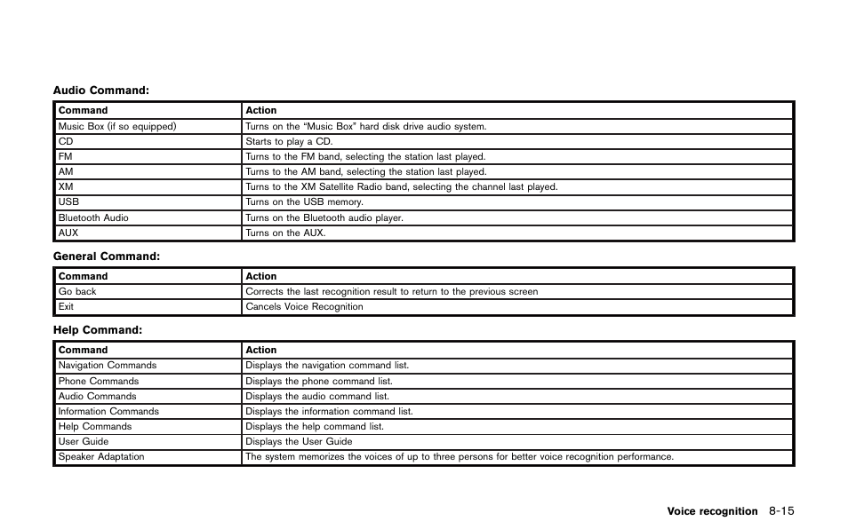 NISSAN 2013 GT R - Multi Function Display Owner's Manual User Manual | Page 229 / 315