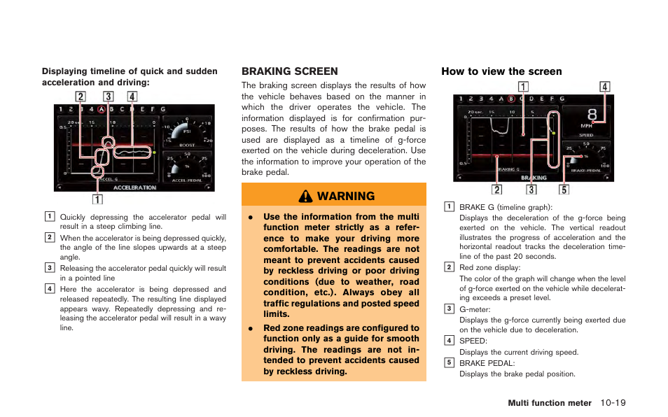 Braking screen -19 | NISSAN 2013 GT R - Multi Function Display Owner's Manual User Manual | Page 265 / 315