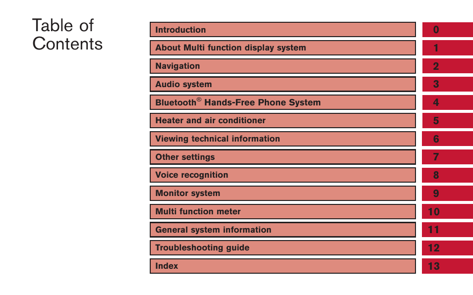NISSAN 2013 GT R - Multi Function Display Owner's Manual User Manual | Page 3 / 315