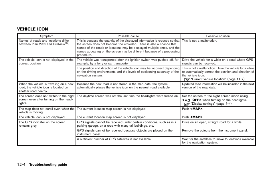 Vehicle icon -4, Vehicle icon | NISSAN 2013 GT R - Multi Function Display Owner's Manual User Manual | Page 300 / 315