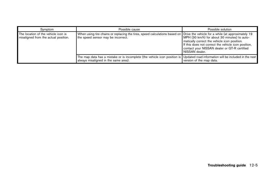 NISSAN 2013 GT R - Multi Function Display Owner's Manual User Manual | Page 301 / 315
