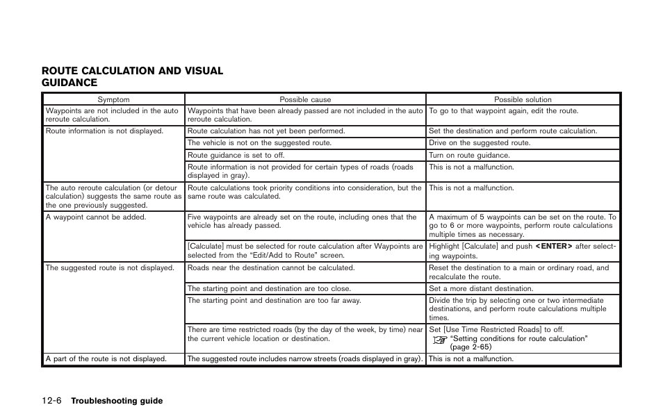 Route calculation and visual guidance -6, Route calculation and visual guidance | NISSAN 2013 GT R - Multi Function Display Owner's Manual User Manual | Page 302 / 315