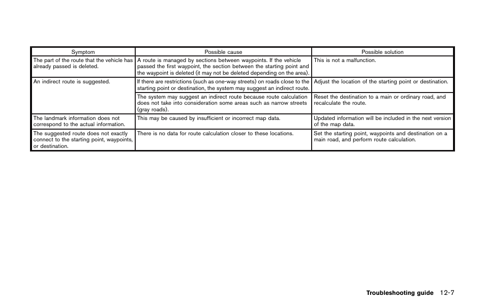 NISSAN 2013 GT R - Multi Function Display Owner's Manual User Manual | Page 303 / 315