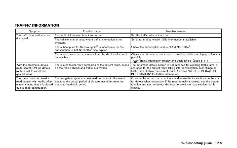 Traffic information -9, Traffic information | NISSAN 2013 GT R - Multi Function Display Owner's Manual User Manual | Page 305 / 315