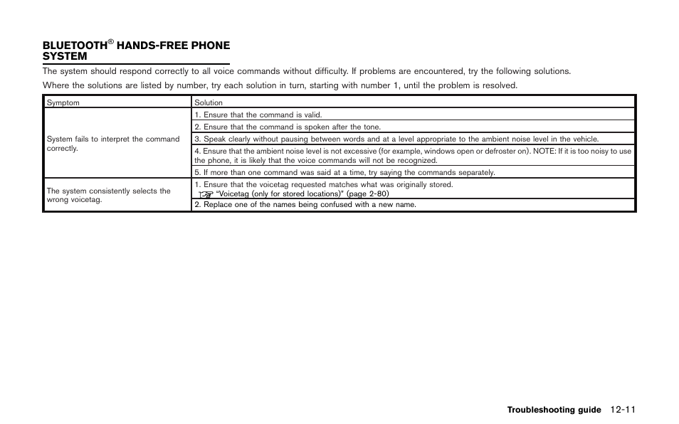 Bluetooth, Hands-free phone system -11 | NISSAN 2013 GT R - Multi Function Display Owner's Manual User Manual | Page 307 / 315