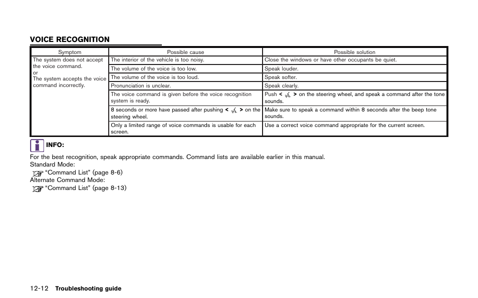 Voice recognition -12, Voice recognition | NISSAN 2013 GT R - Multi Function Display Owner's Manual User Manual | Page 308 / 315