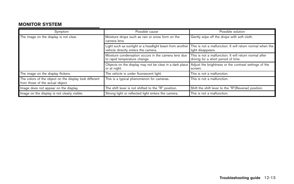 Monitor system -13, Monitor system | NISSAN 2013 GT R - Multi Function Display Owner's Manual User Manual | Page 309 / 315