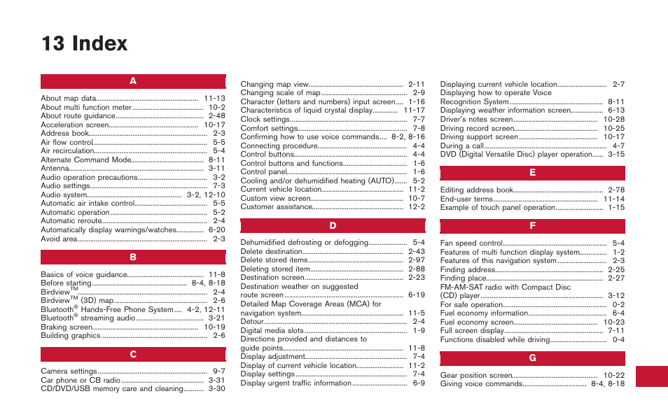 Index, 13 index | NISSAN 2013 GT R - Multi Function Display Owner's Manual User Manual | Page 311 / 315