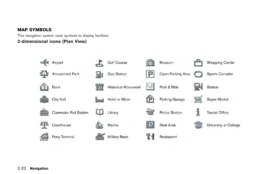 Map symbols -22 | NISSAN 2013 GT R - Multi Function Display Owner's Manual User Manual | Page 50 / 315