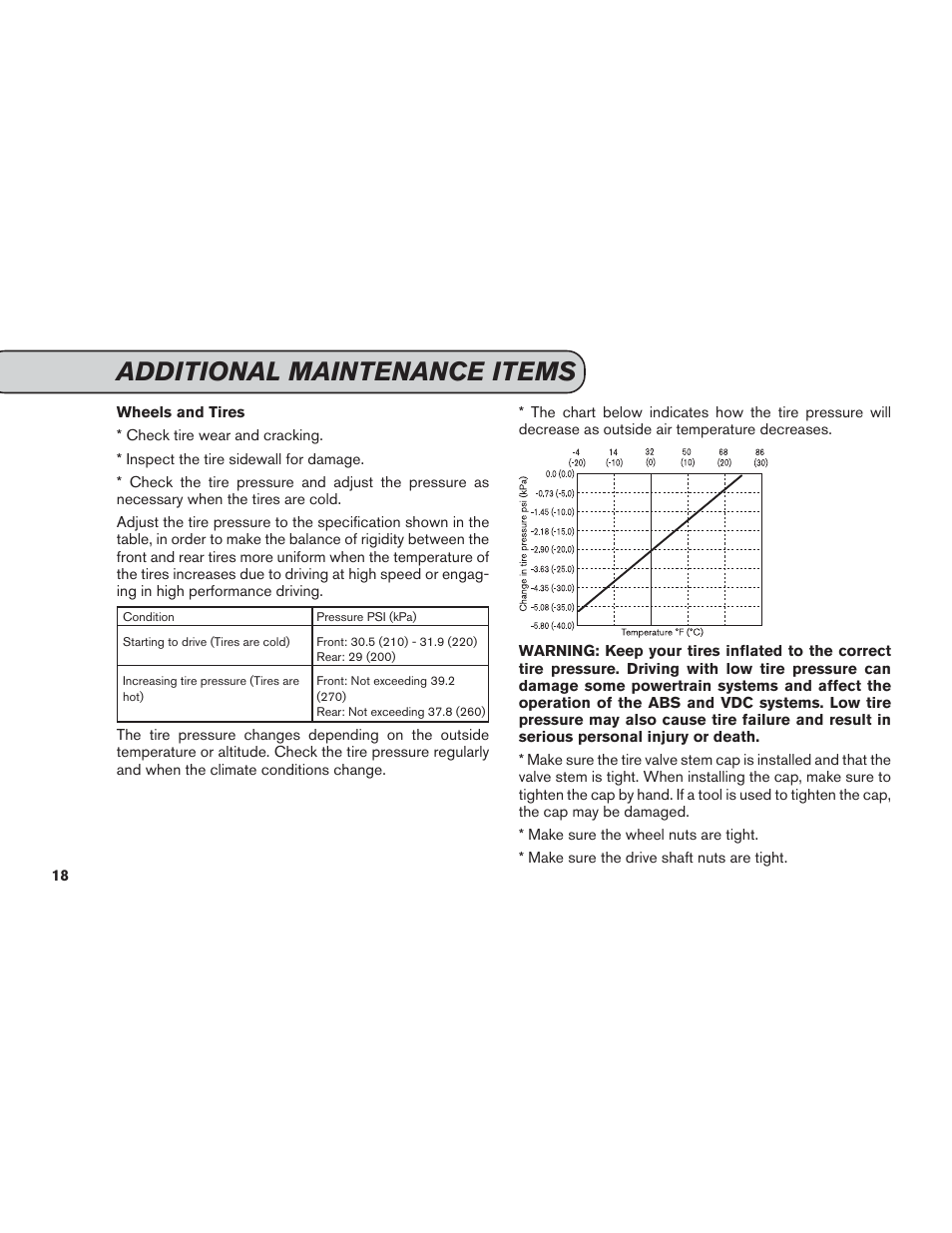 Additional maintenance items | NISSAN 2013 GT R - Service & Maintenance Guide User Manual | Page 19 / 79