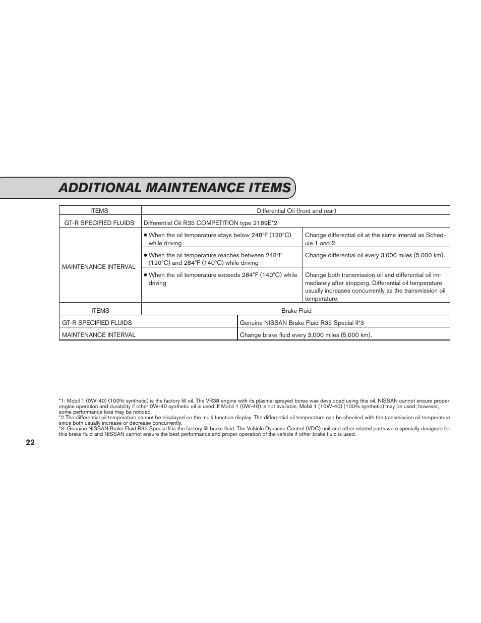 Additional maintenance items | NISSAN 2013 GT R - Service & Maintenance Guide User Manual | Page 23 / 79