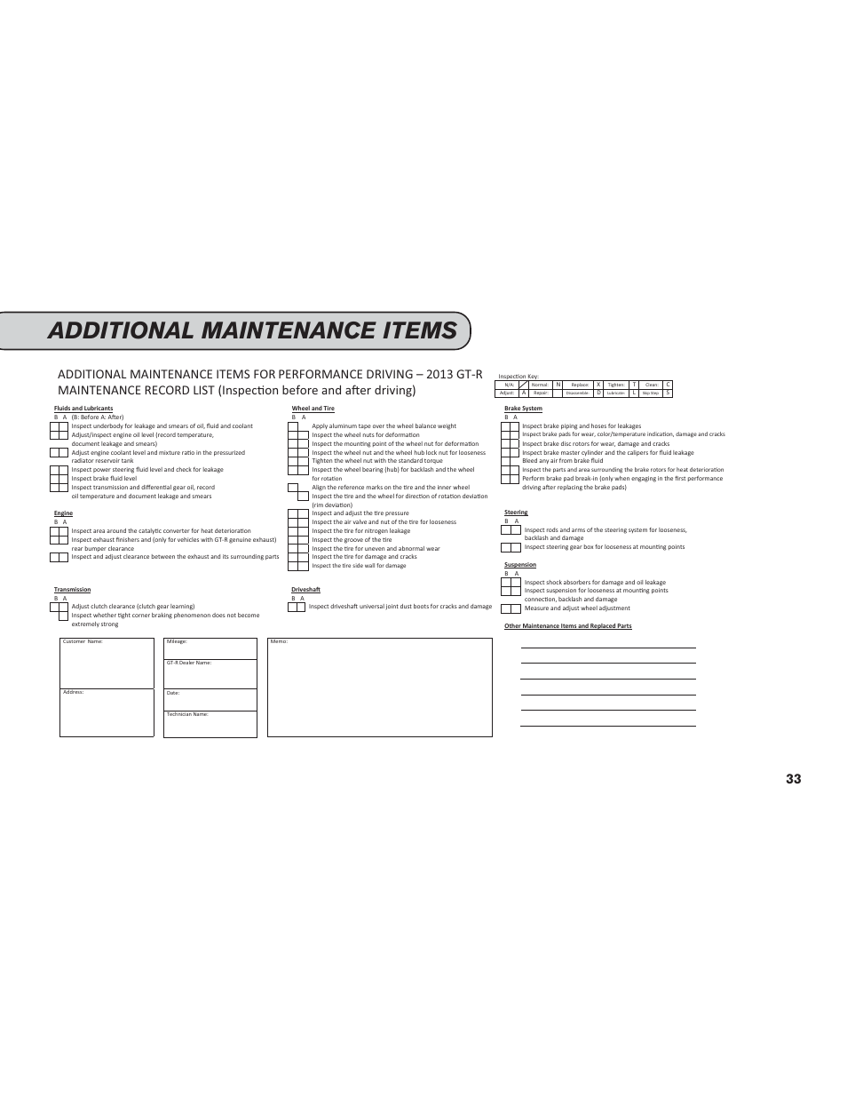 Additional maintenance items | NISSAN 2013 GT R - Service & Maintenance Guide User Manual | Page 34 / 79