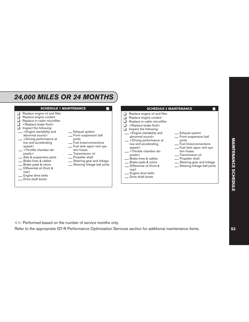 NISSAN 2013 GT R - Service & Maintenance Guide User Manual | Page 54 / 79