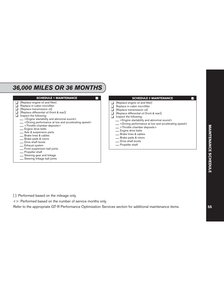 NISSAN 2013 GT R - Service & Maintenance Guide User Manual | Page 56 / 79