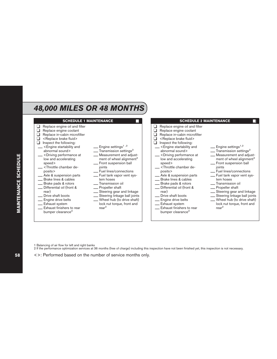 NISSAN 2013 GT R - Service & Maintenance Guide User Manual | Page 59 / 79
