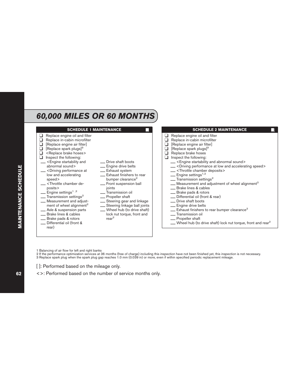 NISSAN 2013 GT R - Service & Maintenance Guide User Manual | Page 63 / 79