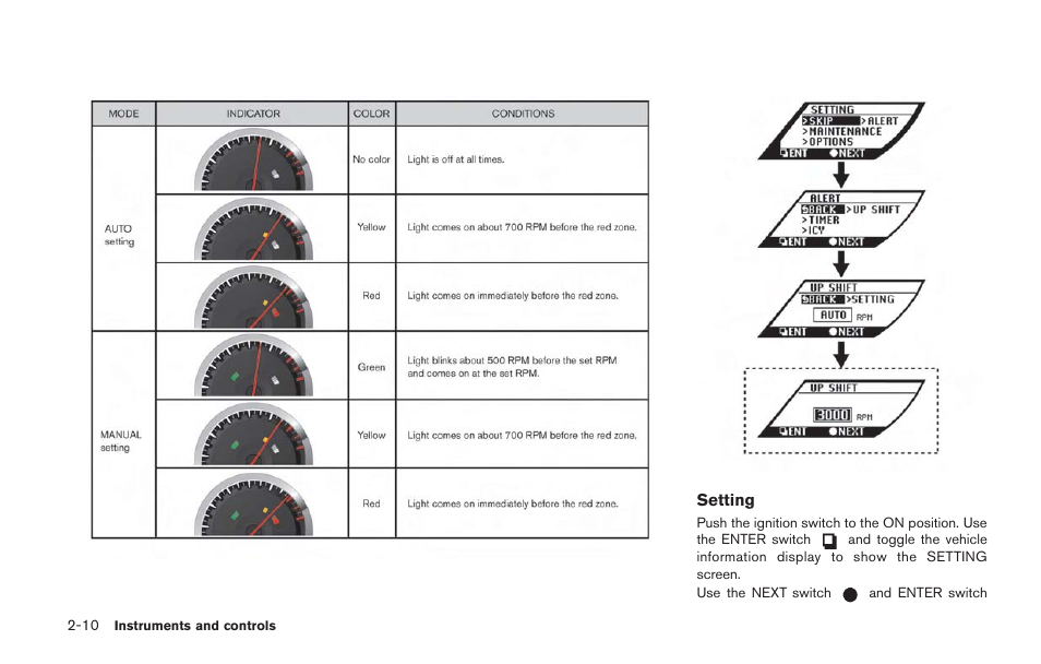 NISSAN 2014 GT R - Owner's Manual User Manual | Page 107 / 354