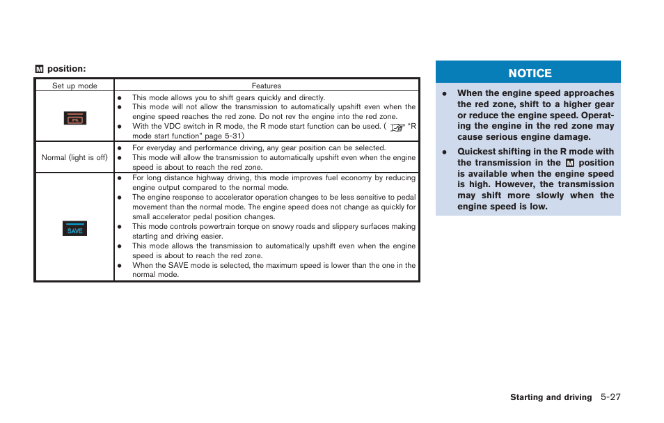 Notice | NISSAN 2014 GT R - Owner's Manual User Manual | Page 224 / 354