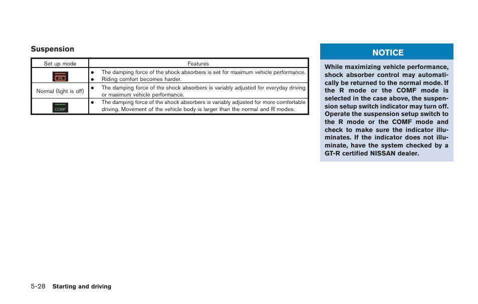 Notice | NISSAN 2014 GT R - Owner's Manual User Manual | Page 225 / 354