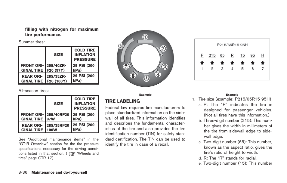 Tire labeling -36 | NISSAN 2014 GT R - Owner's Manual User Manual | Page 307 / 354