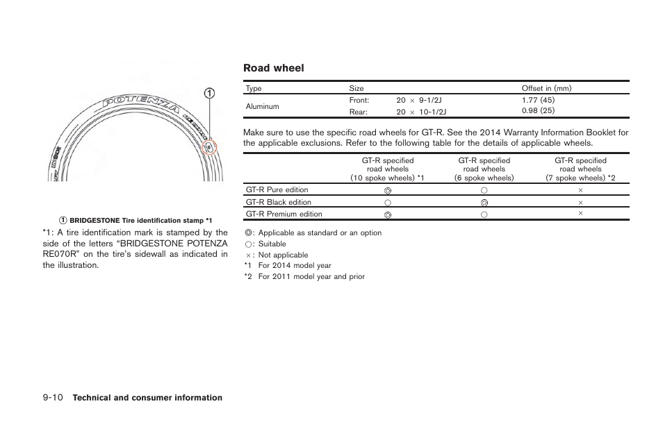 Road wheel | NISSAN 2014 GT R - Owner's Manual User Manual | Page 329 / 354