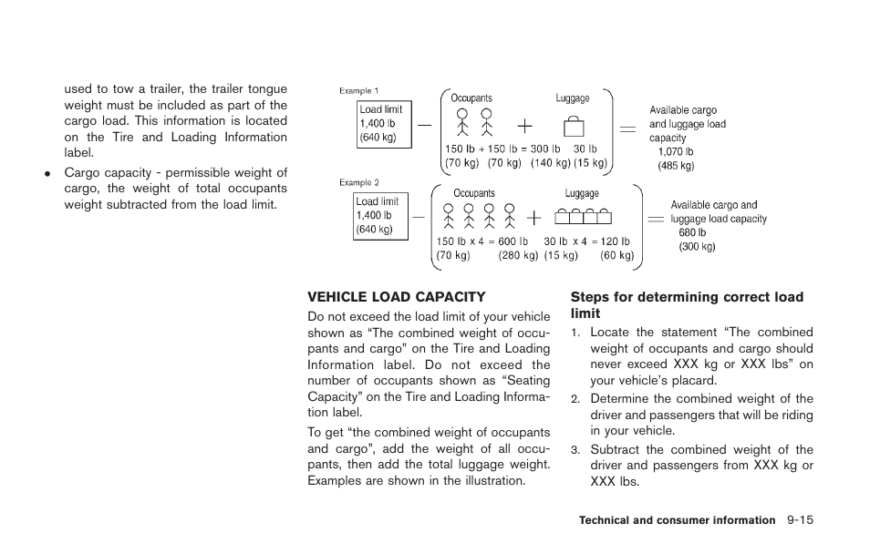 Vehicle load capacity -15 | NISSAN 2014 GT R - Owner's Manual User Manual | Page 334 / 354