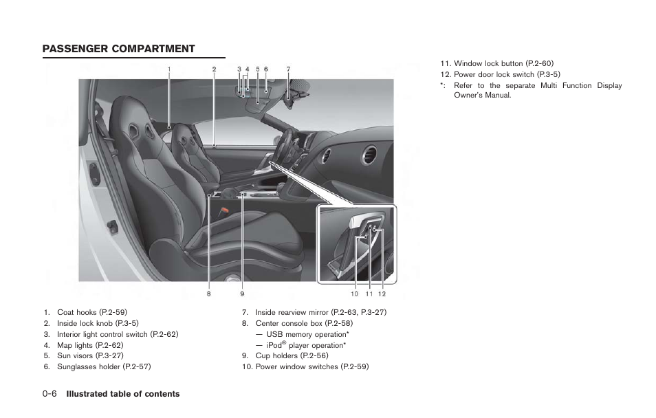 Passenger compartment -6, Passenger compartment | NISSAN 2014 GT R - Owner's Manual User Manual | Page 43 / 354
