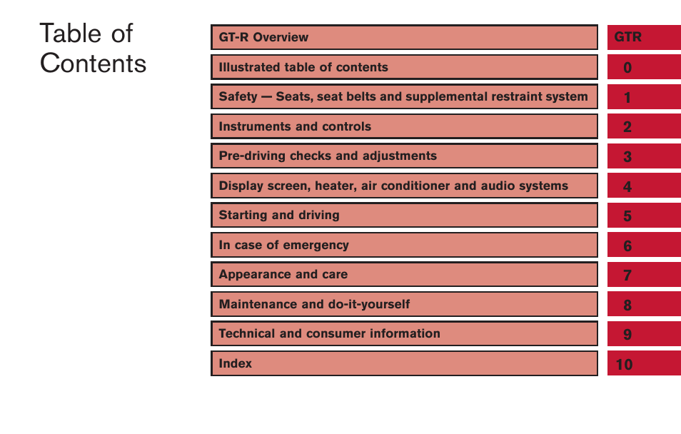 NISSAN 2014 GT R - Owner's Manual User Manual | Page 6 / 354