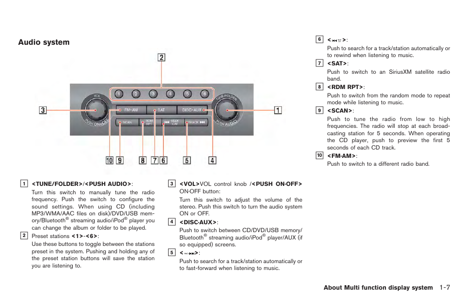 NISSAN 2014 GT R - Multi Function Display Owner's Manual User Manual | Page 16 / 314