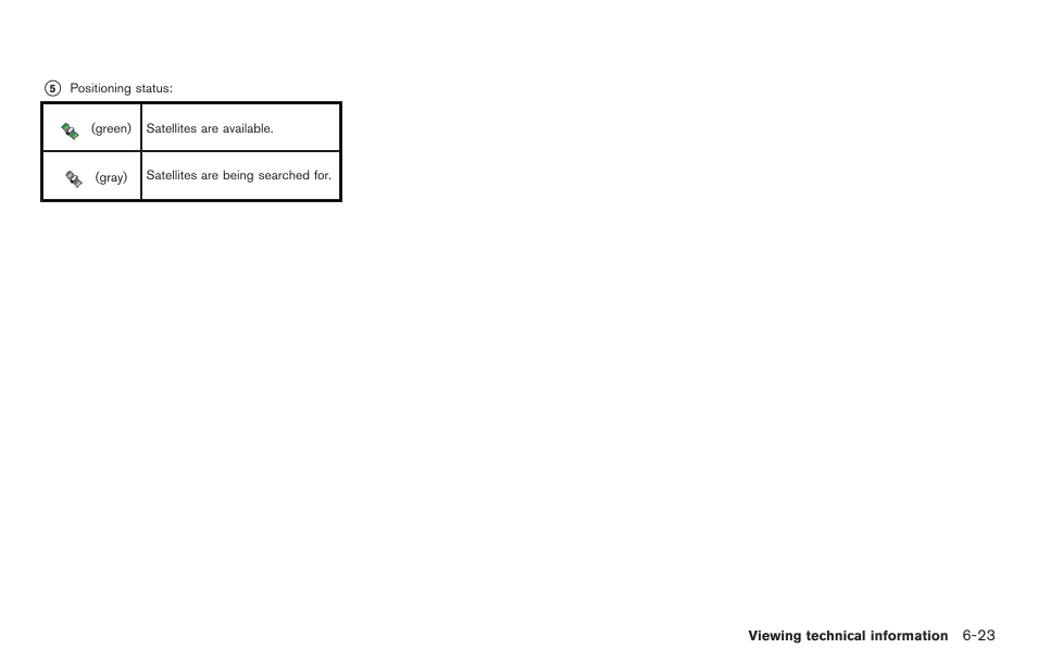NISSAN 2014 GT R - Multi Function Display Owner's Manual User Manual | Page 196 / 314