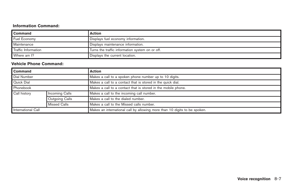 NISSAN 2014 GT R - Multi Function Display Owner's Manual User Manual | Page 216 / 314