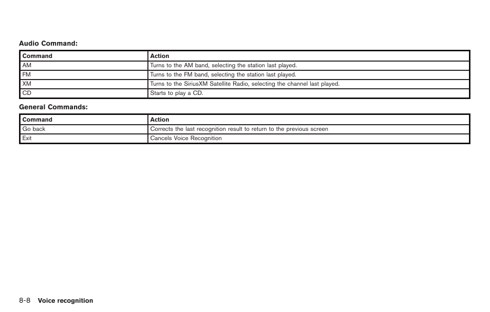 NISSAN 2014 GT R - Multi Function Display Owner's Manual User Manual | Page 217 / 314