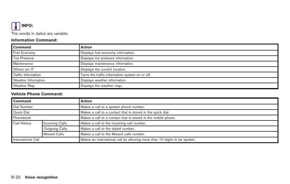 NISSAN 2014 GT R - Multi Function Display Owner's Manual User Manual | Page 229 / 314