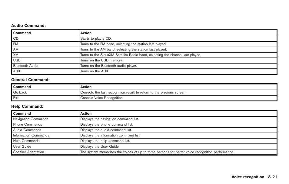 NISSAN 2014 GT R - Multi Function Display Owner's Manual User Manual | Page 230 / 314