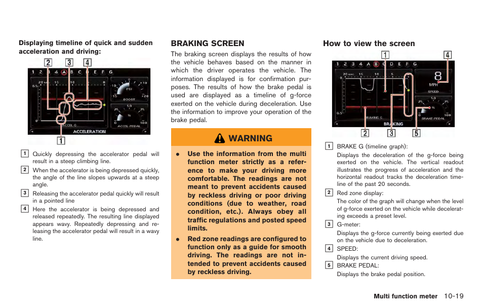 Braking screen -19 | NISSAN 2014 GT R - Multi Function Display Owner's Manual User Manual | Page 264 / 314