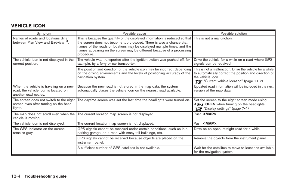 Vehicle icon -4, Vehicle icon | NISSAN 2014 GT R - Multi Function Display Owner's Manual User Manual | Page 299 / 314