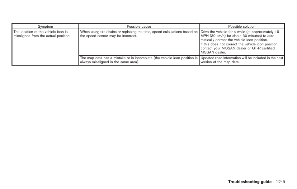 NISSAN 2014 GT R - Multi Function Display Owner's Manual User Manual | Page 300 / 314