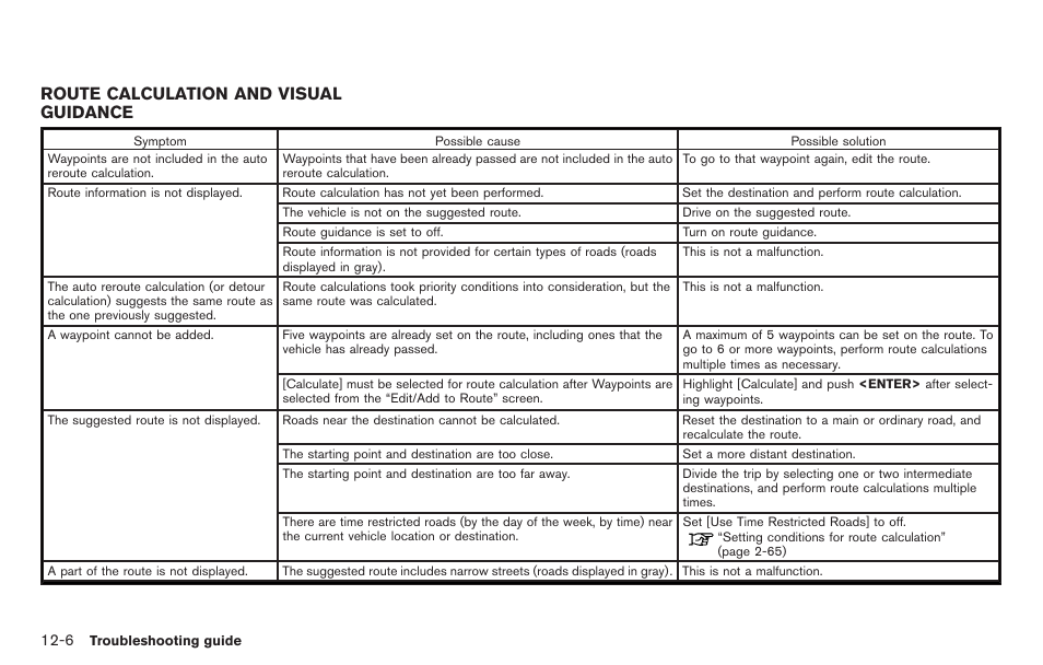 Route calculation and visual guidance -6, Route calculation and visual guidance | NISSAN 2014 GT R - Multi Function Display Owner's Manual User Manual | Page 301 / 314