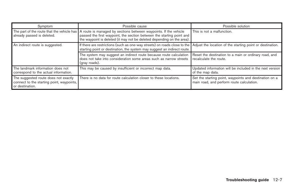 NISSAN 2014 GT R - Multi Function Display Owner's Manual User Manual | Page 302 / 314