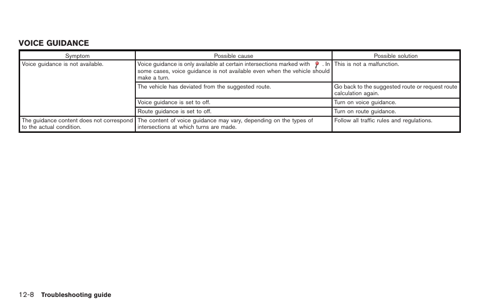 Voice guidance -8, Voice guidance | NISSAN 2014 GT R - Multi Function Display Owner's Manual User Manual | Page 303 / 314